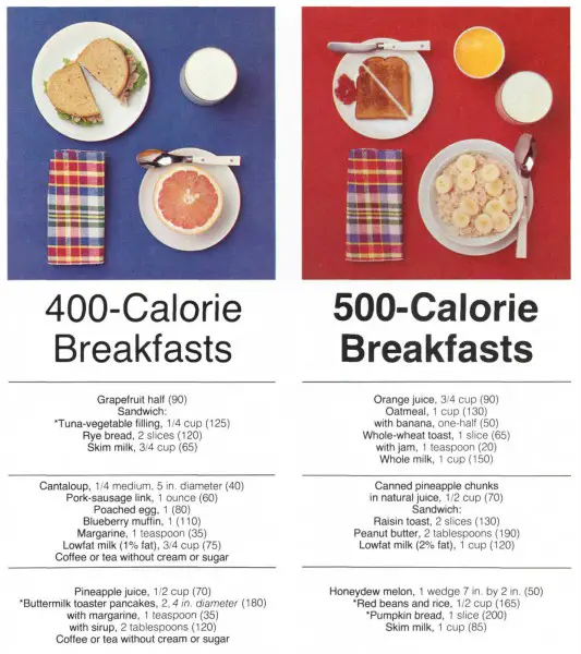 400-500 Calorie Recipes