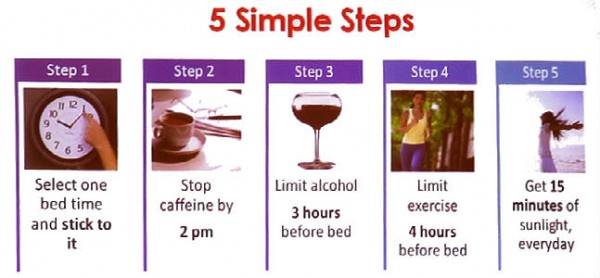 Lose Weight 5 Simple Steps