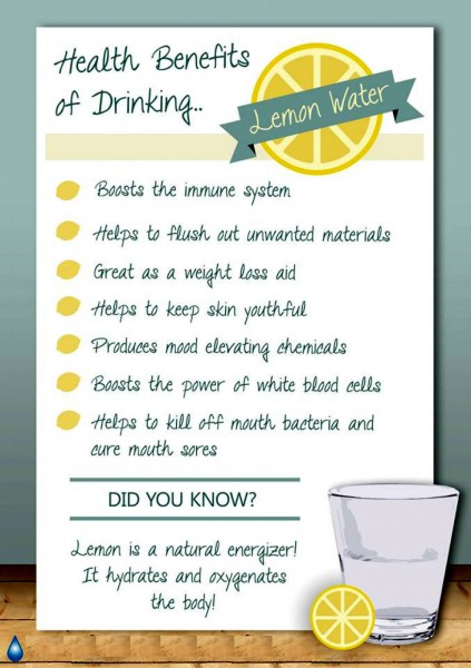 Benefits of Lemon Water