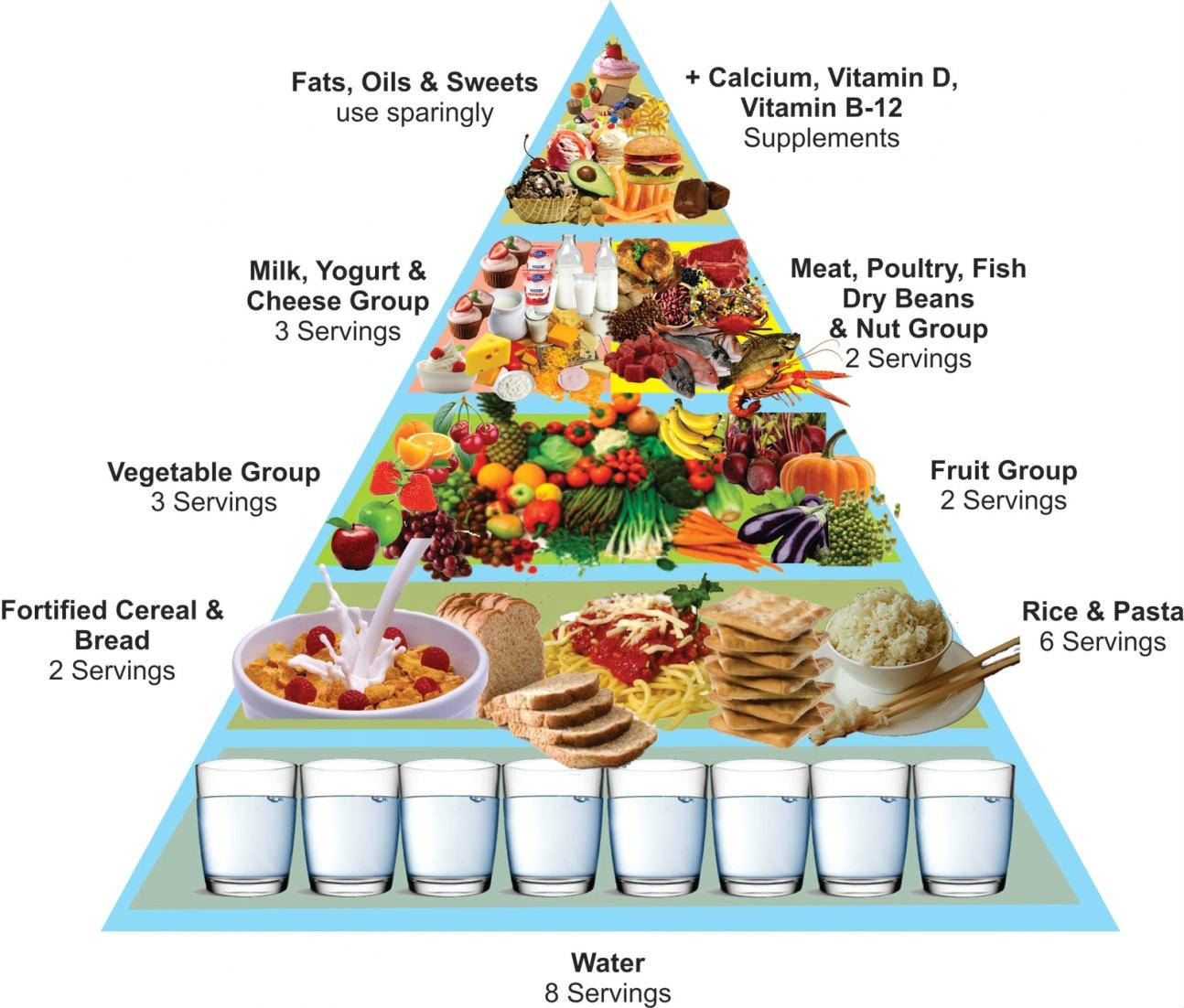 Healthy-Nutrition-Low-Fat-Foods.jpg