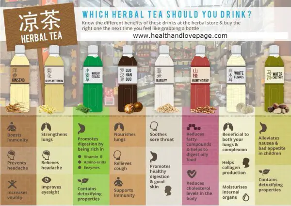 Herbal Tea Benefits