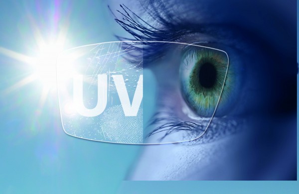 Skin Cancer - UV Sunglasses