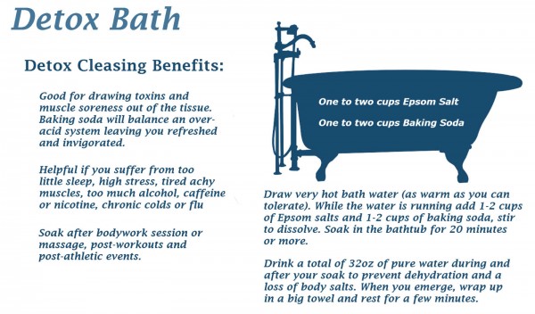 Clay Detox Bath Benefits