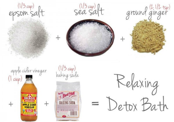 Relaxing Detox Bath Recipe