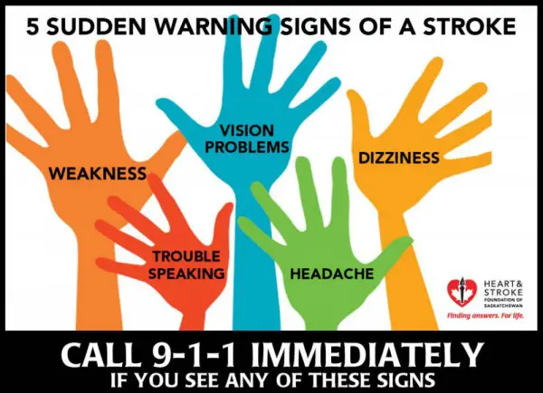 5 Stroke Signs