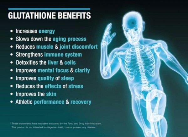 Antioxidants - Glutathione Benefits