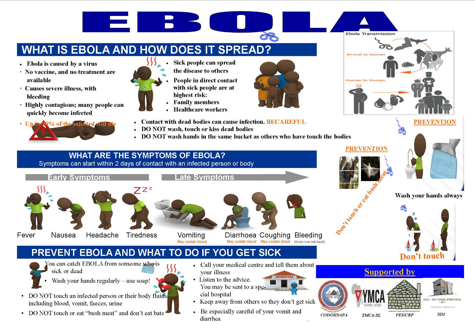 Ebola Poster
