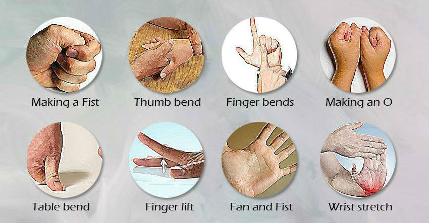 Hand Exercises To Ease Arthritis Pain