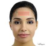 1. Level Lines on your Forehead