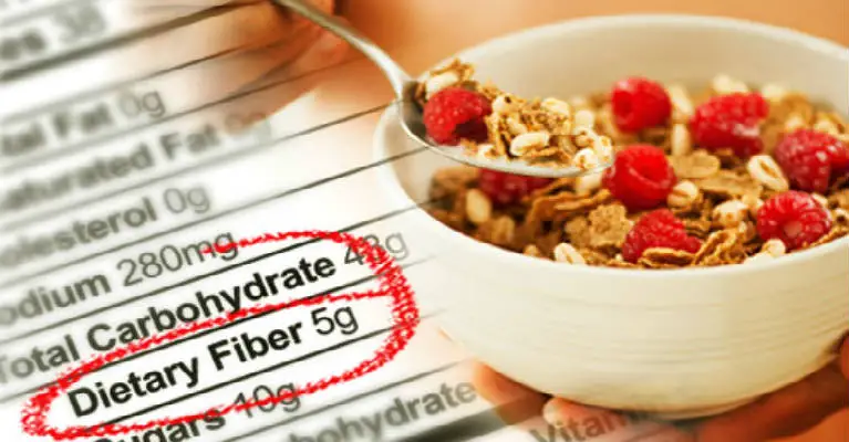 The Real Secret How Does Fiber Help with Weight Loss