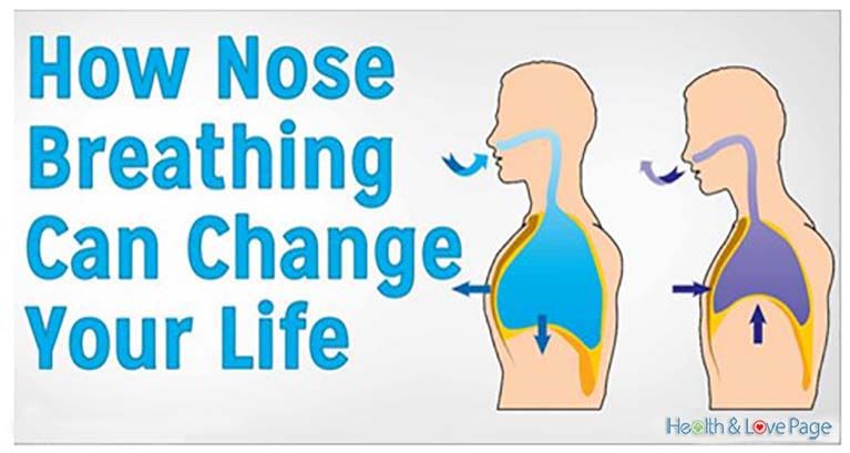 How Nose Breathing Can Change Your Life