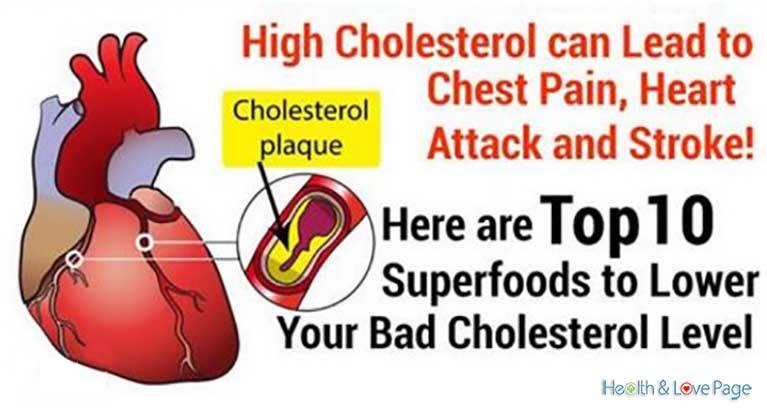 Top 10 Superfoods to Lower Cholesterol