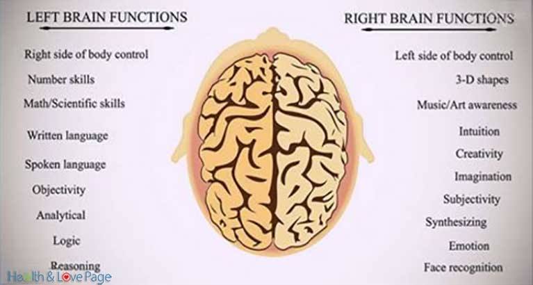 8 Ways to Keep Your Brain in a Good Shape