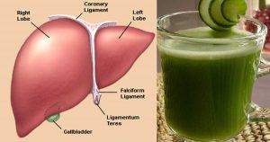 Look 10 Years Younger and Improve Your Liver Health with This Magical Drink