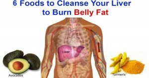 Top Foods that Burn Belly Fat and Cleanse Liver Like Crazy